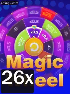 Explorando o Mundo de MagicWheel: Uma Revolução no Mundo dos Jogos
